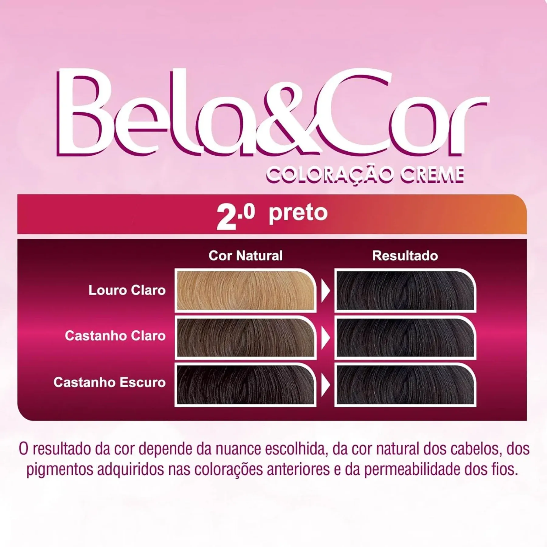 B-C 2.0 -2-